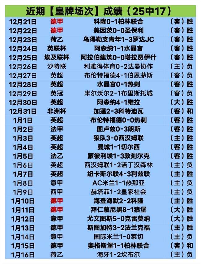 中国女足西,班牙拉练成,效显著,万博manbetx体育平台,万博体育官网,万博体育app下载,ManBetX,SPORTS