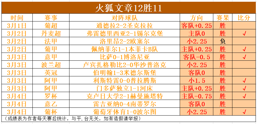 国王对爵士,赛前瞻预测,万博manbetx体育平台,万博manbetx体育平台,万博体育官网,万博体育app下载,ManBetX,SPORTS