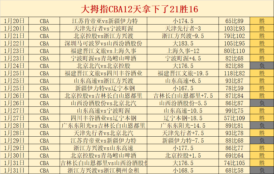 河南嵩山龙,门与山东泰,山战平,万博manbetx体育平台,万博体育官网,万博体育app下载,ManBetX,SPORTS