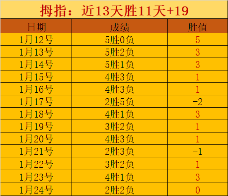 逆风翻盘,圣塔菲主场,能否逆袭,万博manbetx体育平台,万博体育官网,万博体育app下载,ManBetX,SPORTS