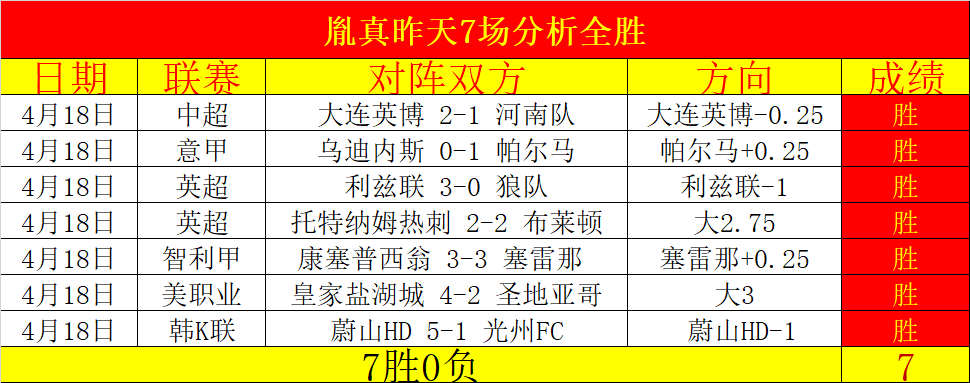 超越刘翔的,潜力生刘俊,茜备战全运,万博manbetx体育平台,万博体育官网,万博体育app下载,ManBetX,SPORTS