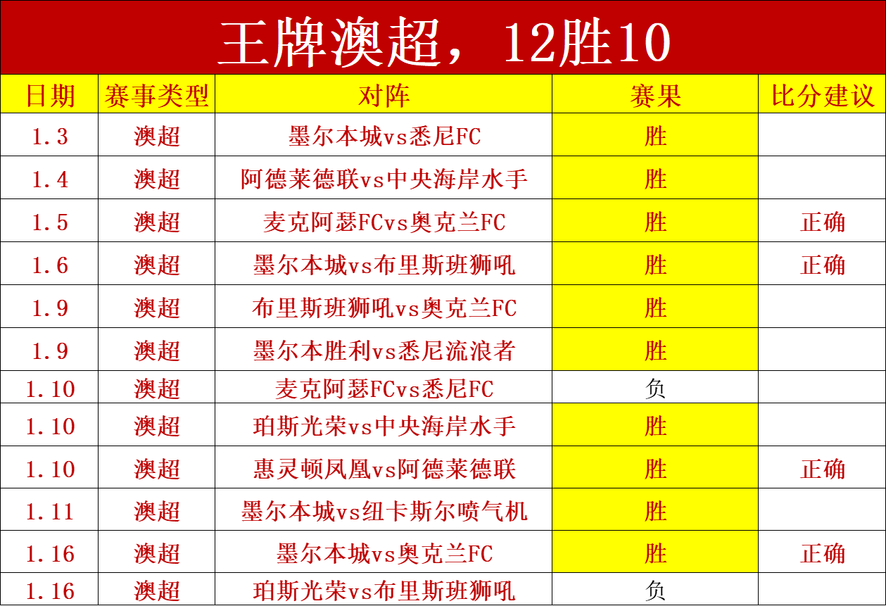 尼克斯三核,心后卫缺阵,战雄鹿,万博manbetx体育平台,万博体育官网,万博体育app下载,ManBetX,SPORTS