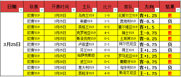 郭士强启示,邵佳一国足,之旅,万博manbetx体育平台,万博体育官网,万博体育app下载,ManBetX,SPORTS