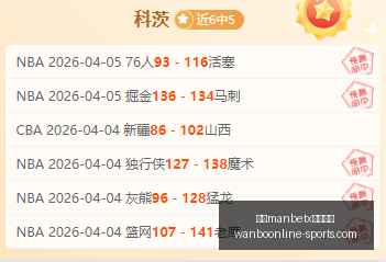 万博体育平,台曝出新进,展引发关注,万博manbetx体育平台,万博体育官网,万博体育app下载,ManBetX,SPORTS