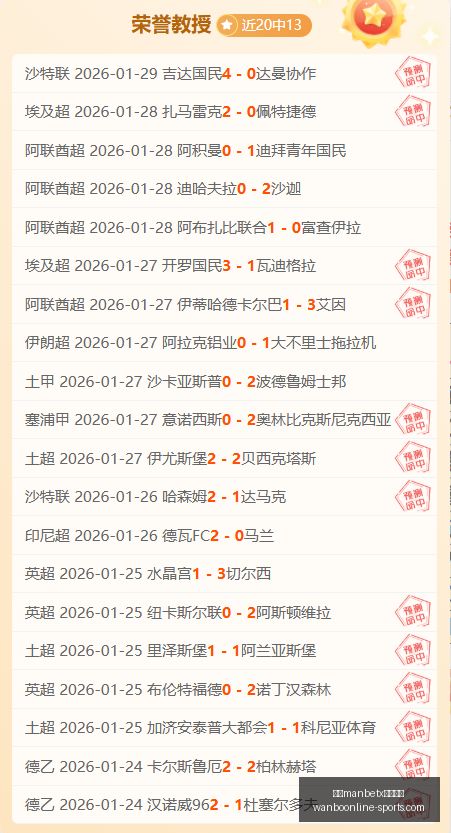 万博体育平,台曝出新进,展结果出乎,万博manbetx体育平台,万博体育官网,万博体育app下载,ManBetX,SPORTS