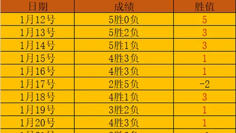 范可新、高亭宇等人荣获重大荣誉表彰
