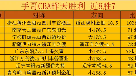 卡萨多因右膝不适无缘西班牙国家队，阿莱士-加西亚递补入选